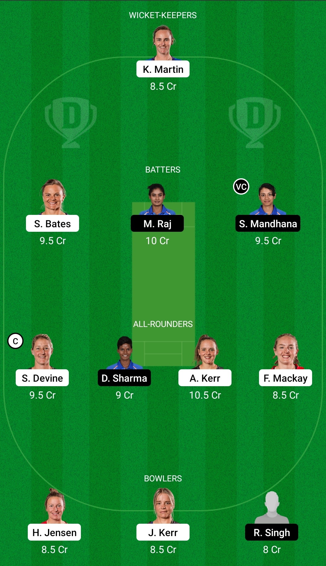 NZ-W vs IN-W Dream11 Prediction Fantasy Cricket Tips Dream11 Team India Women Tour of New Zealand 