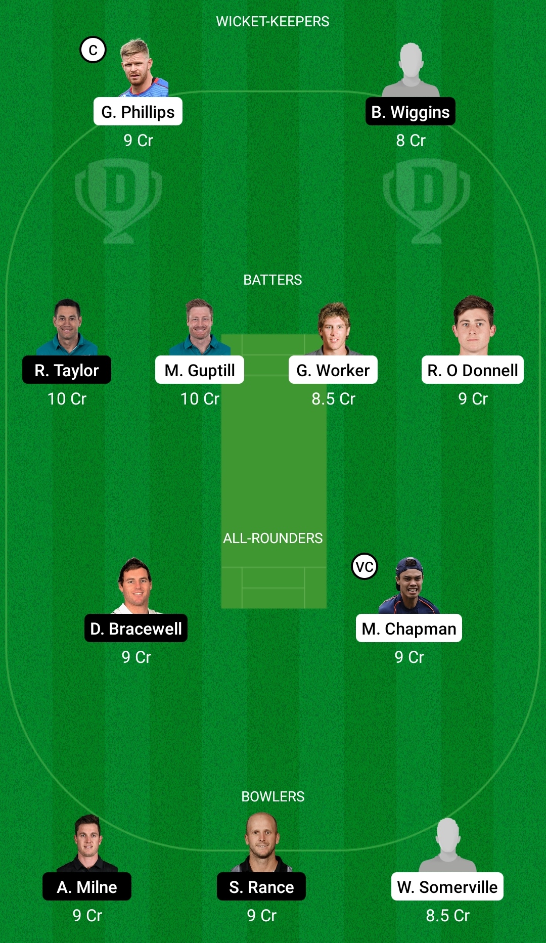 AA vs CS Dream11 Prediction Fantasy Cricket Tips Dream11 Team New Zealand ODD 