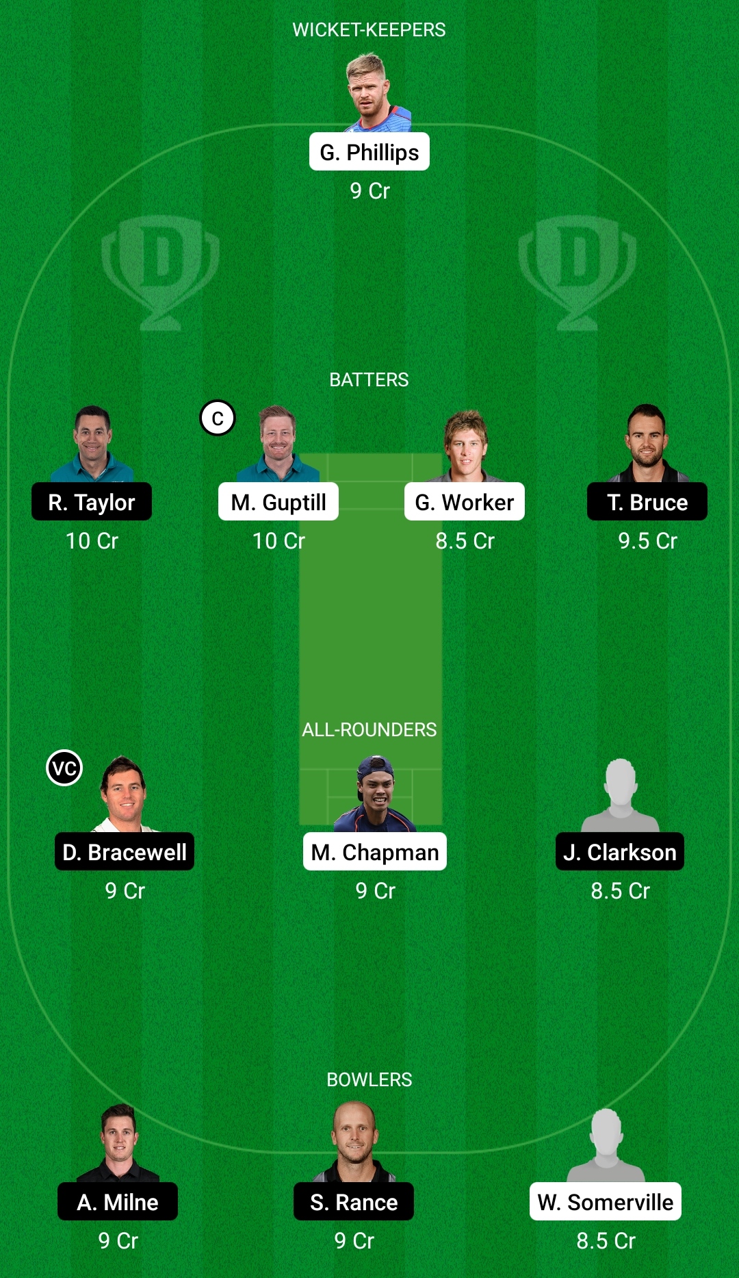 AA vs CS Dream11 Prediction Fantasy Cricket Tips Dream11 Team New Zealand ODD 