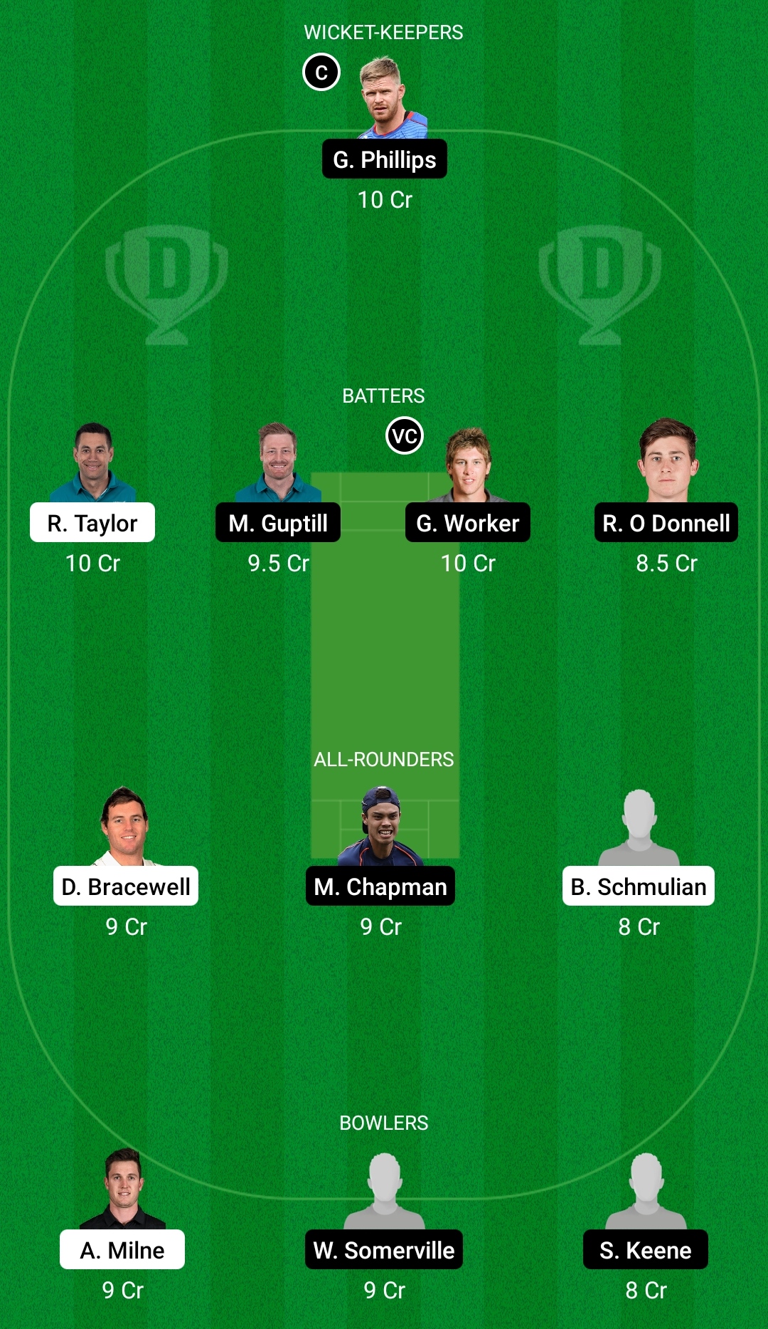 CS vs AA Dream11 Prediction Fantasy Cricket Tips Dream11 Team New Zealand ODD 