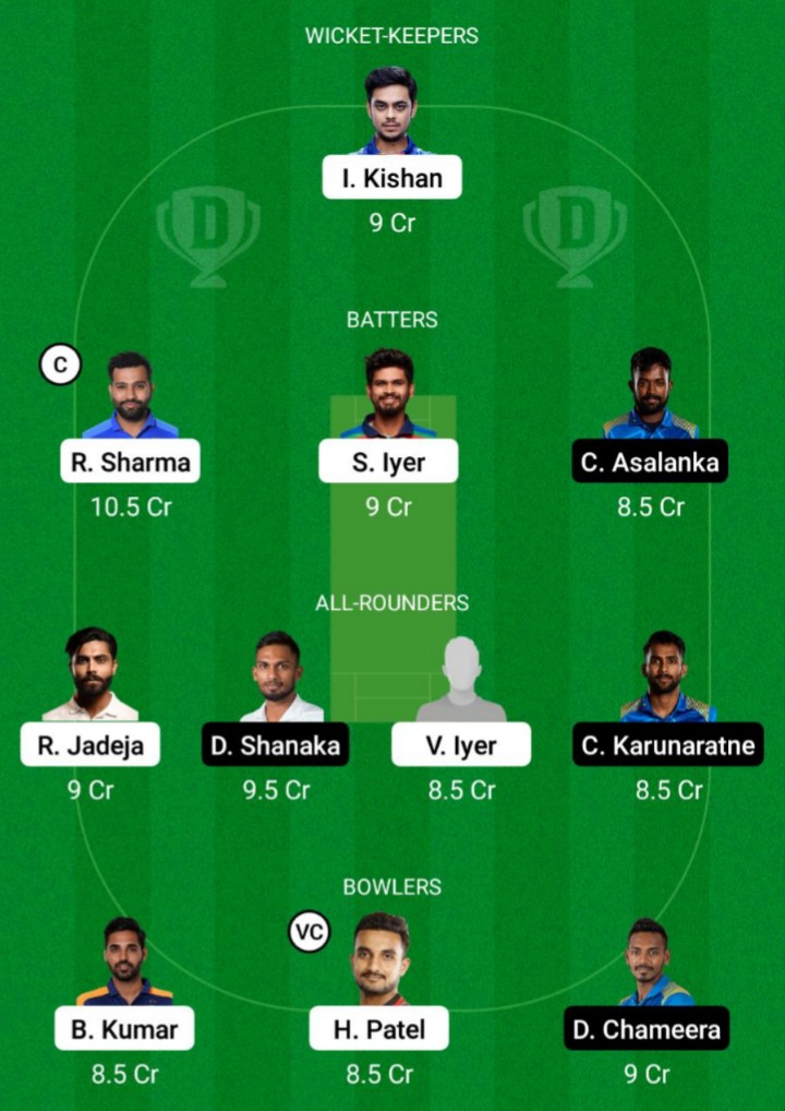 IND vs SL 3rd T20