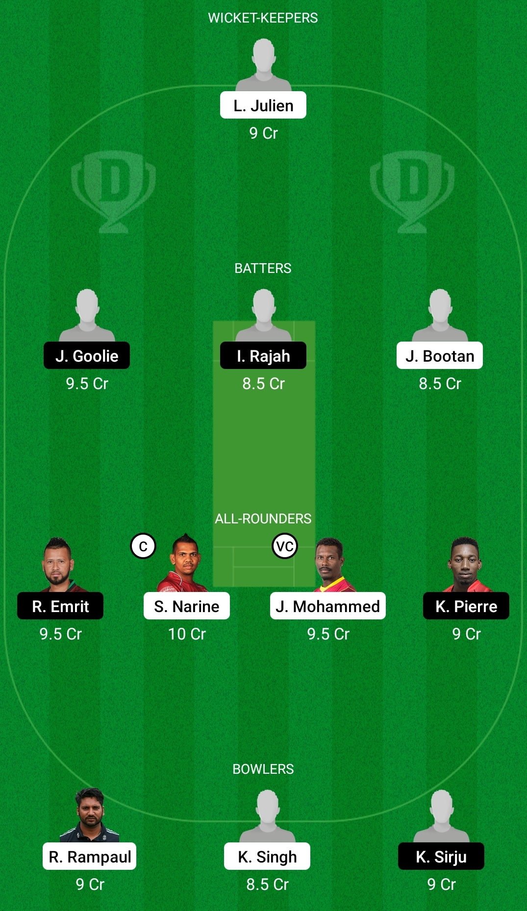 SCK vs BLD Dream11 Prediction, Fantasy Cricket Tips, Dream11 Team, Playing XI, Pitch Report, Injury Update- Dream11 Trinidad T10 Blast 3 SCK vs BLD Dream11 Prediction Fantasy Cricket Tips Dream11 Team Dream11 Trinidad T10 Blast