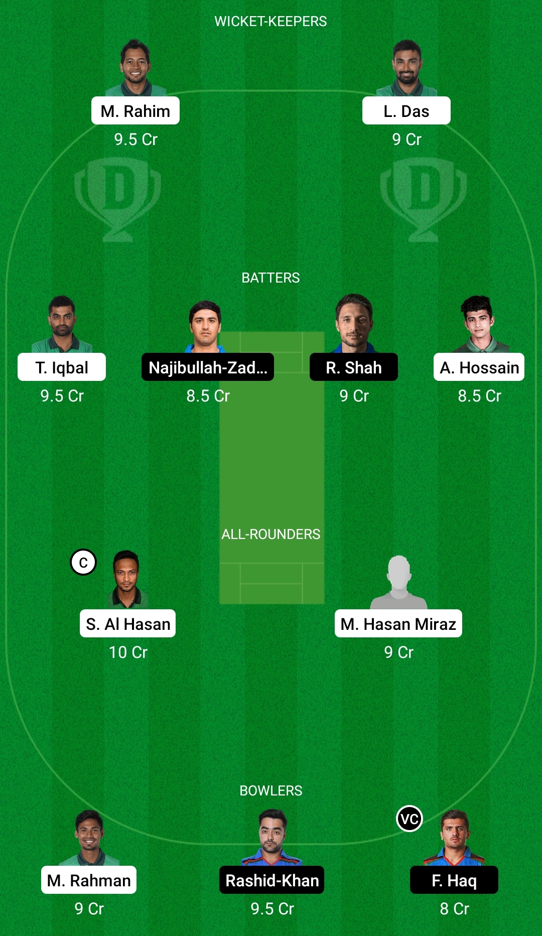 BAN vs AFG Dream11 Prediction Fantasy Cricket Tips Dream11 Team Afghanistan Tour of Bangladesh 