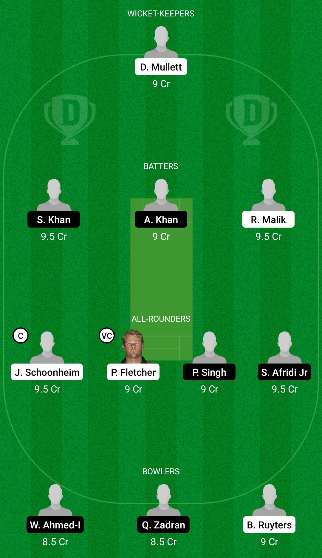 VOC vs MSF Dream11 Prediction Fantasy Cricket Tips Dream11 Team European Cricket League T10 