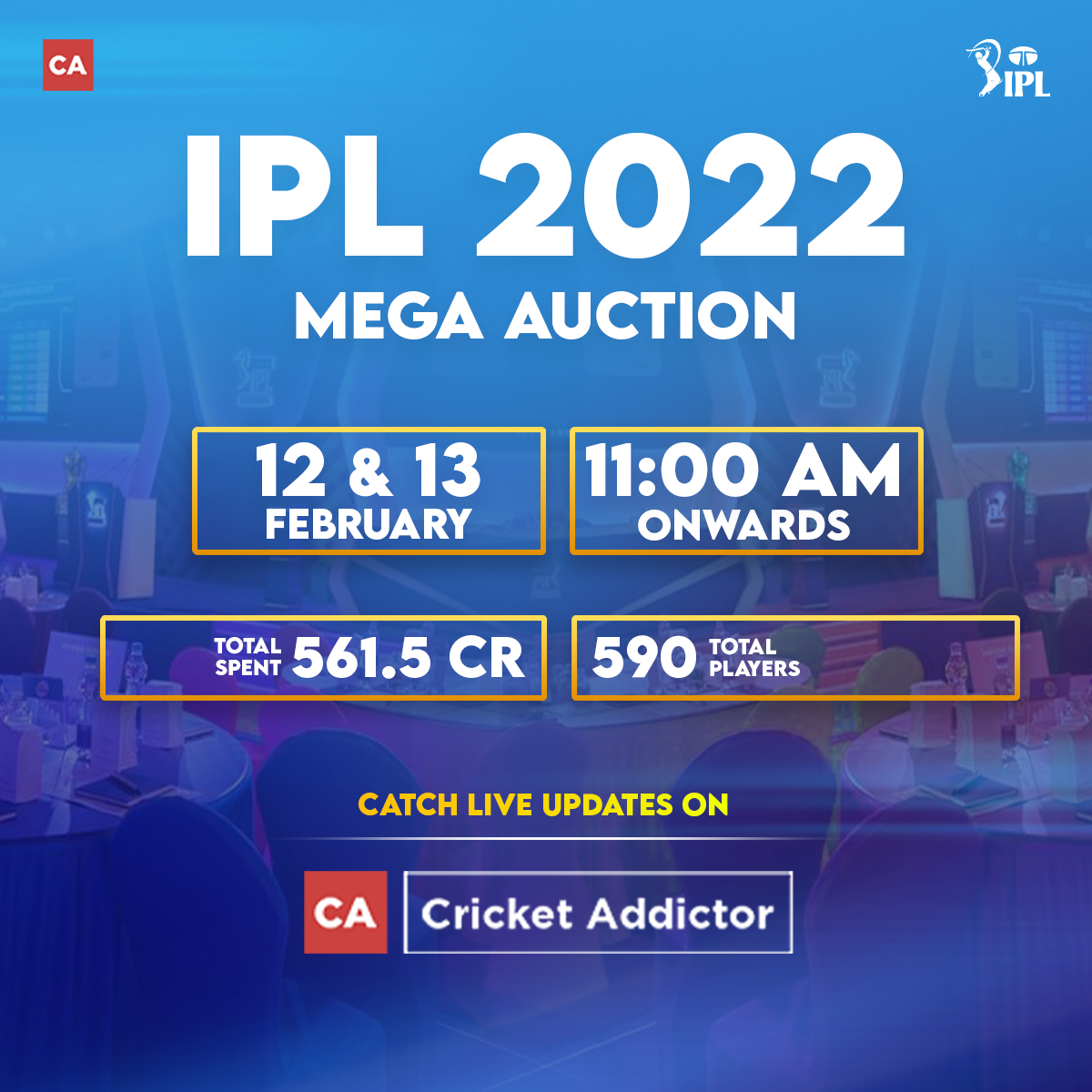 CricTracker India - Here are the remaining purse amounts for each team  leading up to the IPL 2024 auction. | Facebook