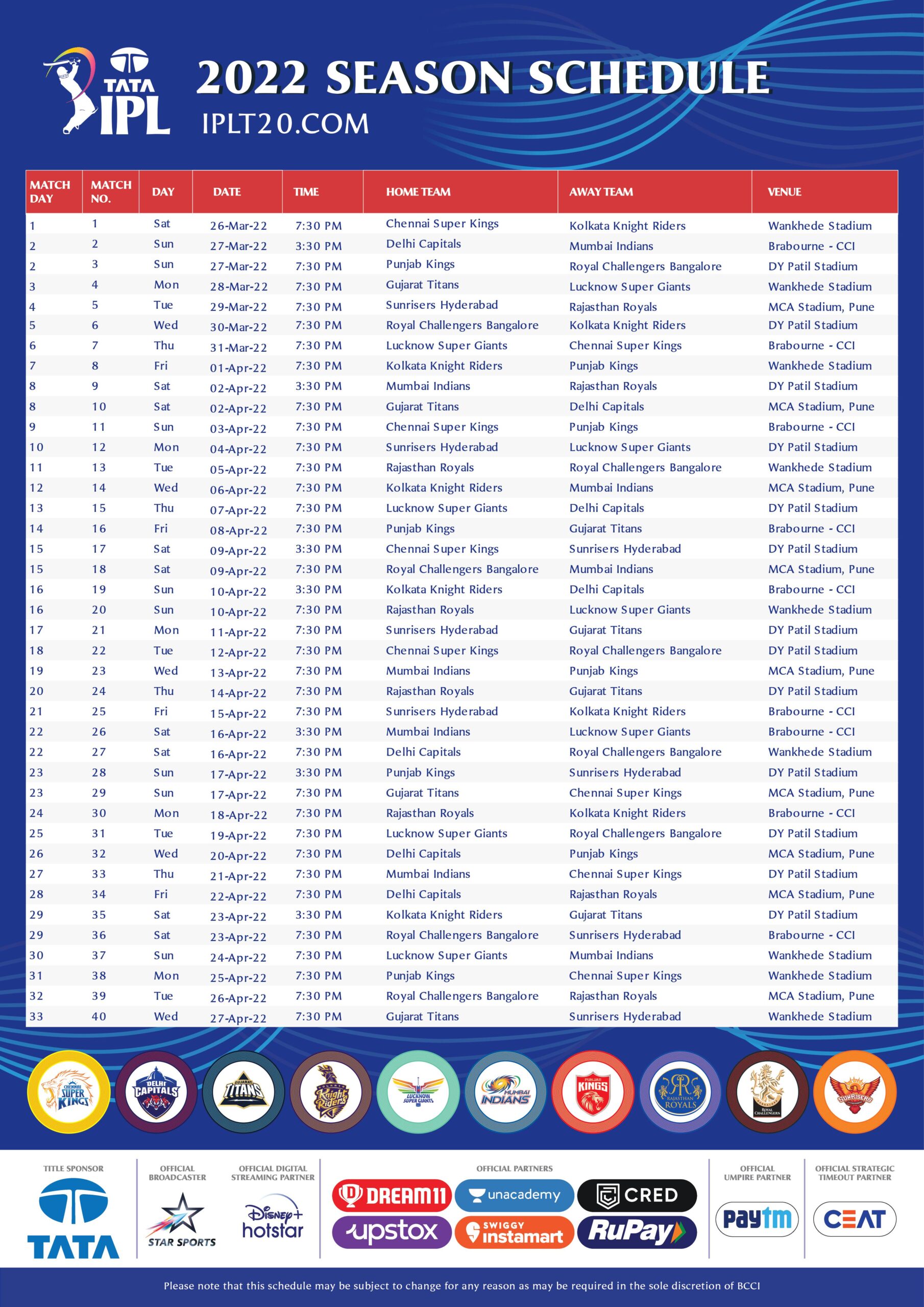 IPL 2022 Schedule