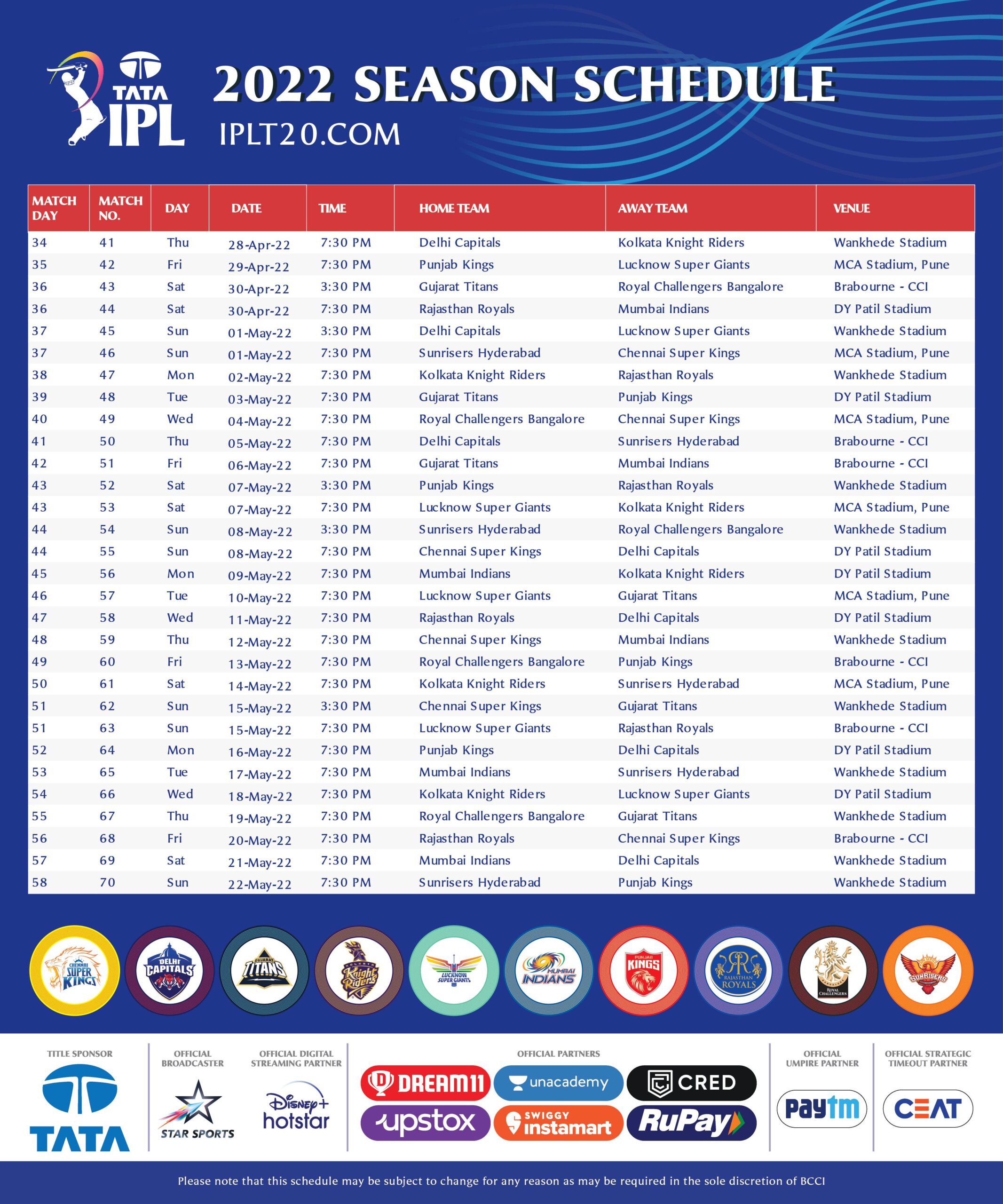 IPL 2022 Schedule