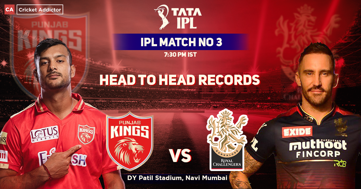 PBKS vs RCB Head to Head Records, Punjab Kings' Head-to-Head Record Against Royal Challengers Bangalore – IPL 2022 Match 3