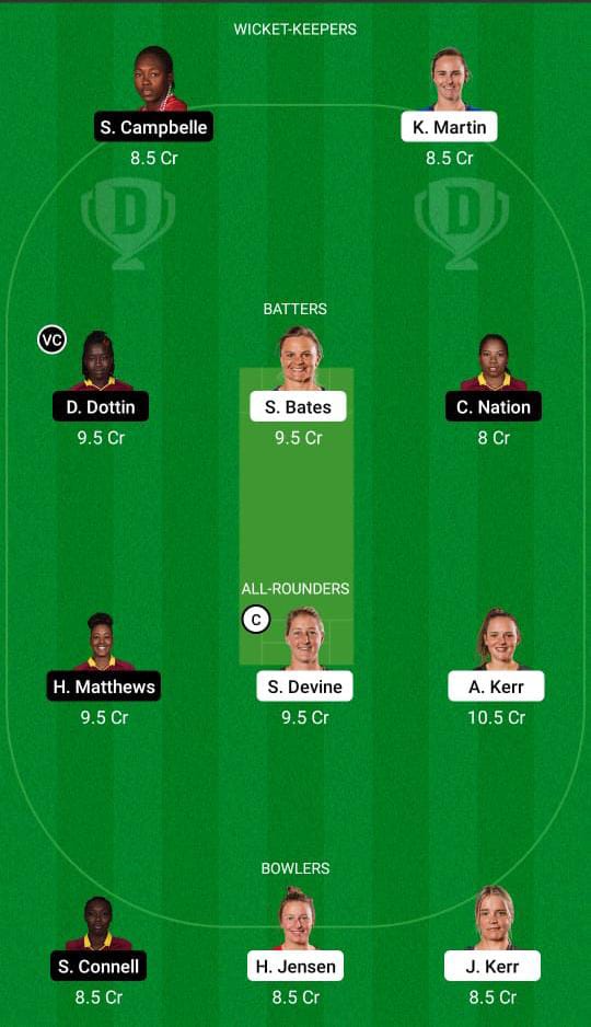 NZ-W vs WI-W Dream11 Prediction Fantasy Cricket Tips Dream11 Team ICC Women’s ODI World Cup