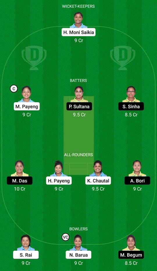 DT-W vs DV-W Dream11 Prediction Fantasy Cricket Tips Dream11 Team BYJU's ACA Women’s T20 