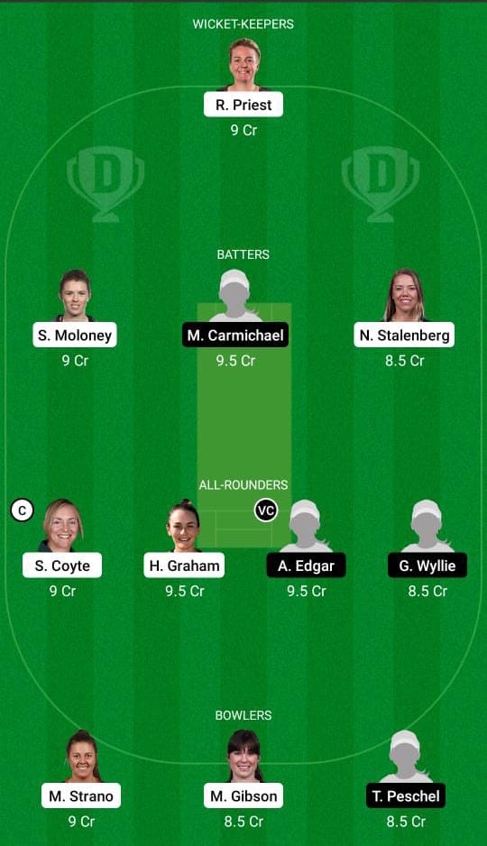 TAS-W vs WA-W Dream11 Prediction Fantasy Cricket Tips Dream11 Team Australian Women’s ODD 