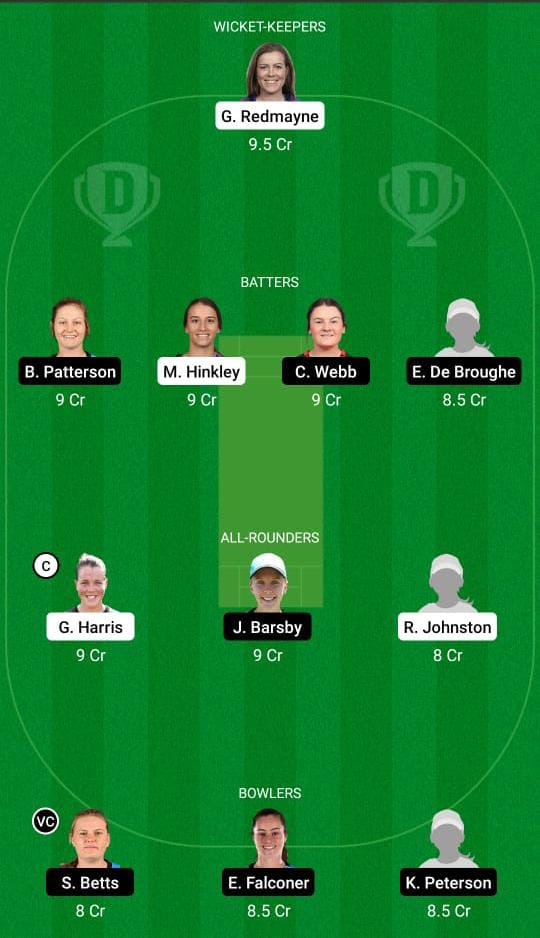 QUN-W vs SAU-W Dream11 Prediction, Fantasy Cricket Tips, Playing XI, Pitch Report, Dream11 Team, Injury Update – Australian Women’s ODD 3 QUN-W vs SAU-W Dream11 Prediction Fantasy Cricket Tips Dream11 Team Australian Women’s ODD