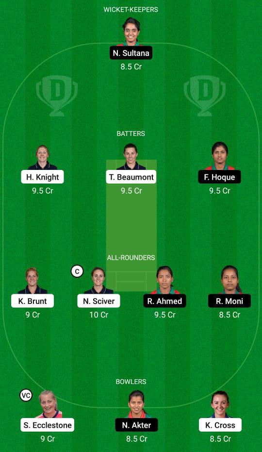 EN-W vs BD-W Dream11 Prediction Fantasy Cricket Tips Dream11 Team ICC Women’s ODI World Cup
