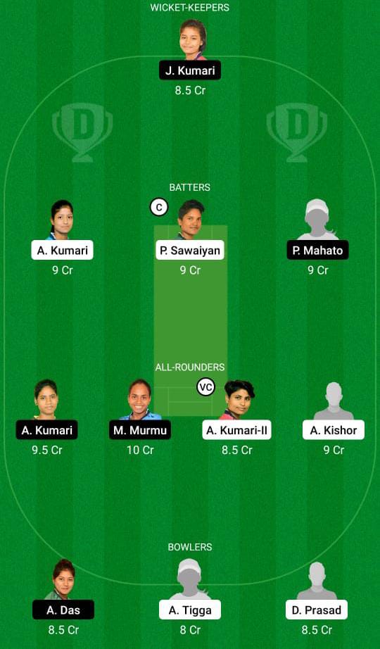 RAN-W vs DHA-W Dream11 Predicción Fantasy Cricket Tips Dream11 Team BYJU's Jharkhand Women's T20 Trophy 