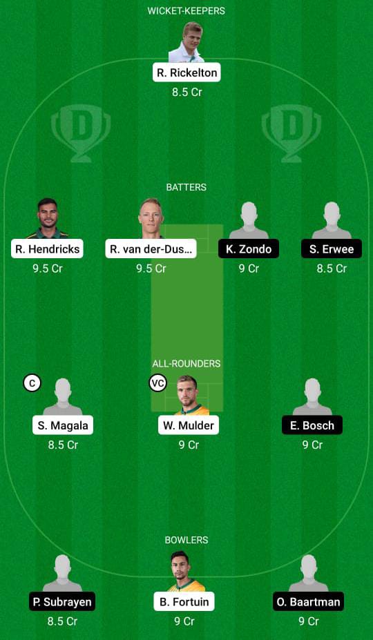 LIO vs DOL Dream11 Prediction Fantasy Cricket Tips Dream11 Team South African One-Day Cup 