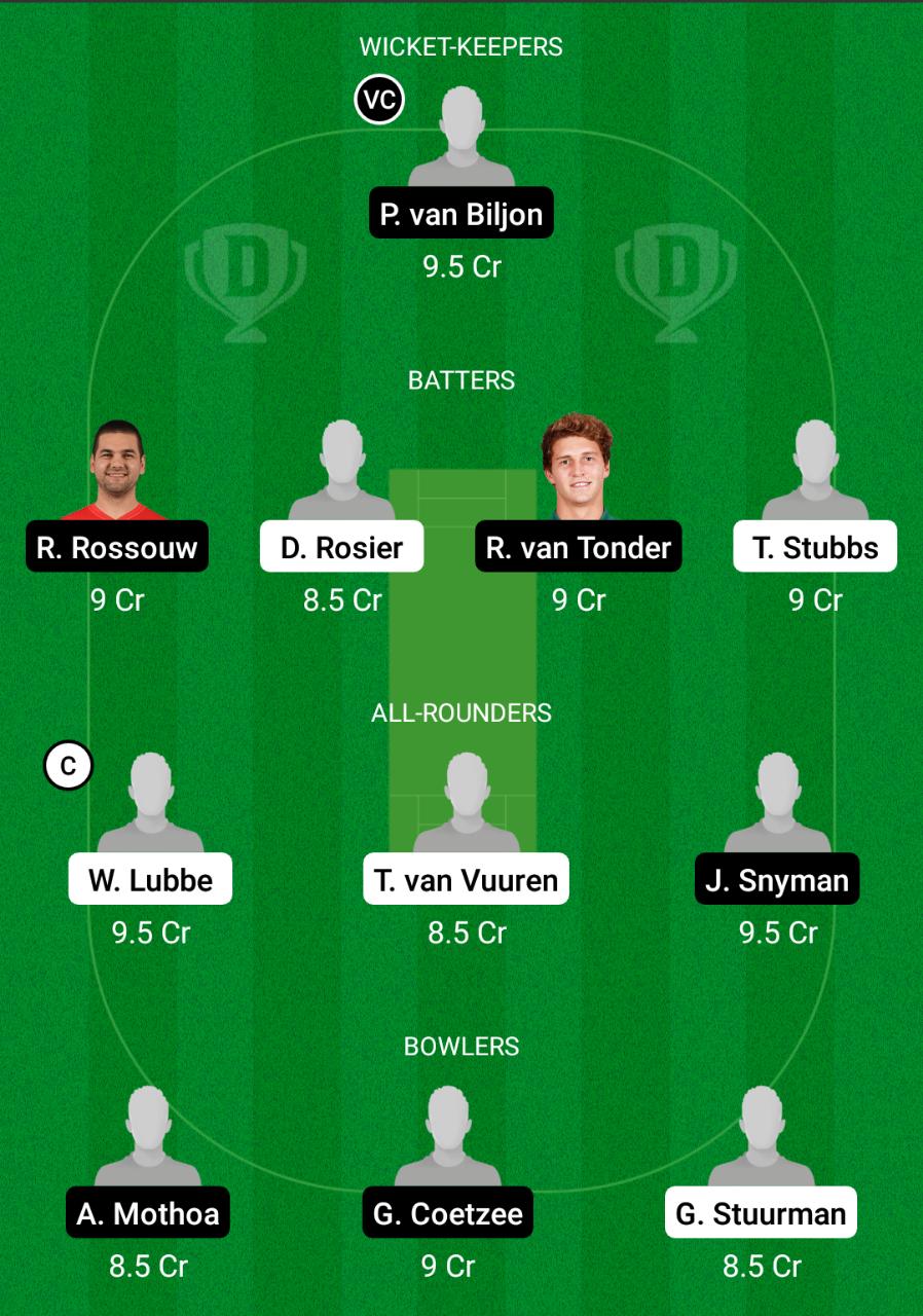 WAR vs KTS Dream11 Prediction Fantasy Cricket Tips Dream11 Team South African One-Day Cup 