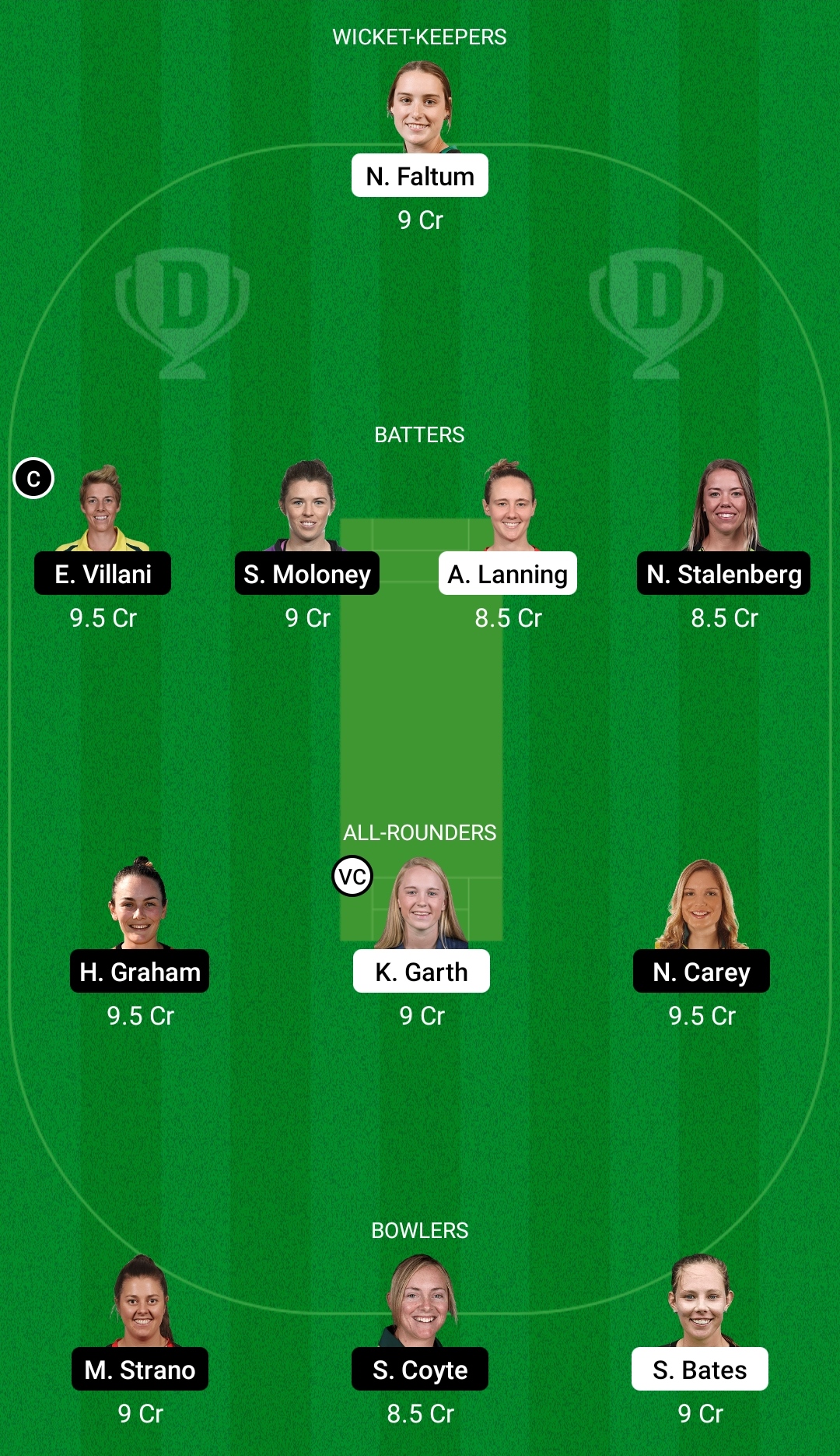 VCT-W vs TAS-W Dream11 Prediction Fantasy Cricket Tips Dream11 Team Australian Women’s ODD 