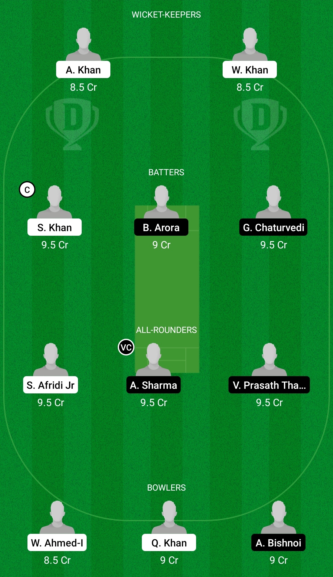 MSF vs MSK Dream11 Prediction Fantasy Cricket Tips Dream11 Team European Cricket League T10 