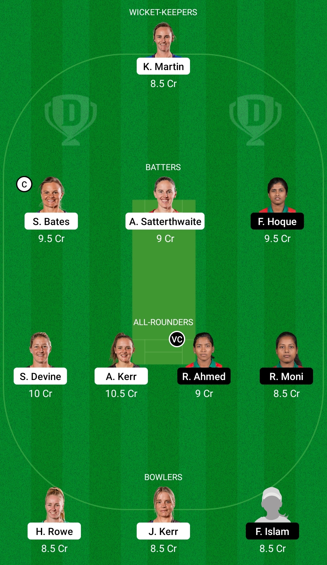 NZ-W vs BD-W Dream11 Prediction Fantasy Cricket Tips Dream11 Team ICC Women's ODI World Cup 
