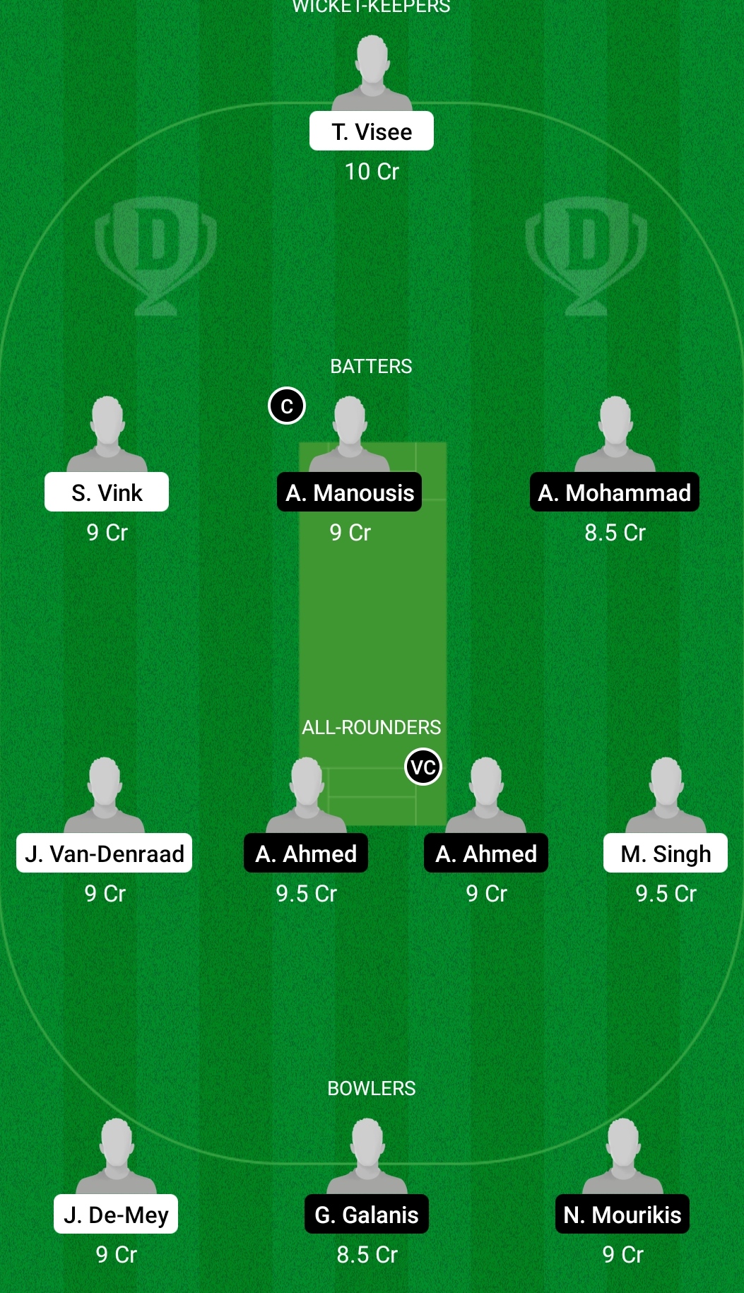 HCR vs GEK Dream11 Prediction Fantasy Cricket Tips Dream11 Team European Cricket League T10 