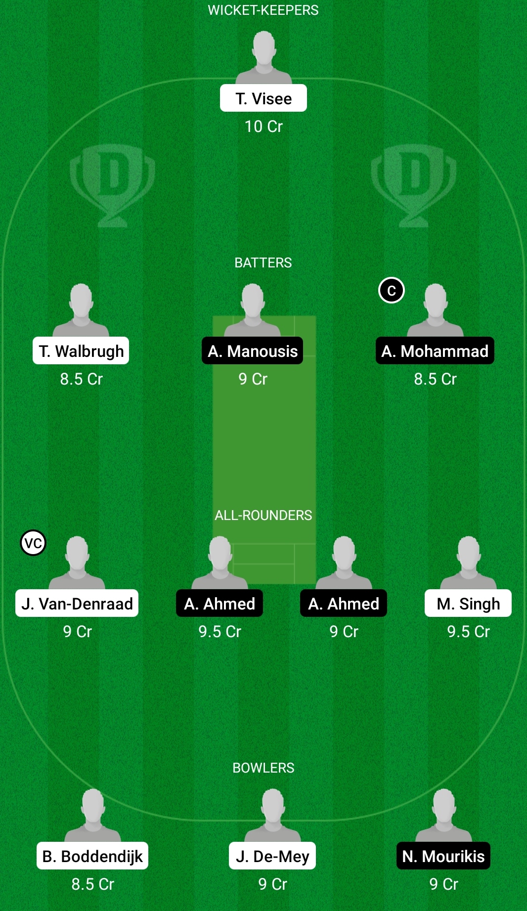 HCR vs GEK Dream11 Prediction Fantasy Cricket Tips Dream11 Team European Cricket League T10 