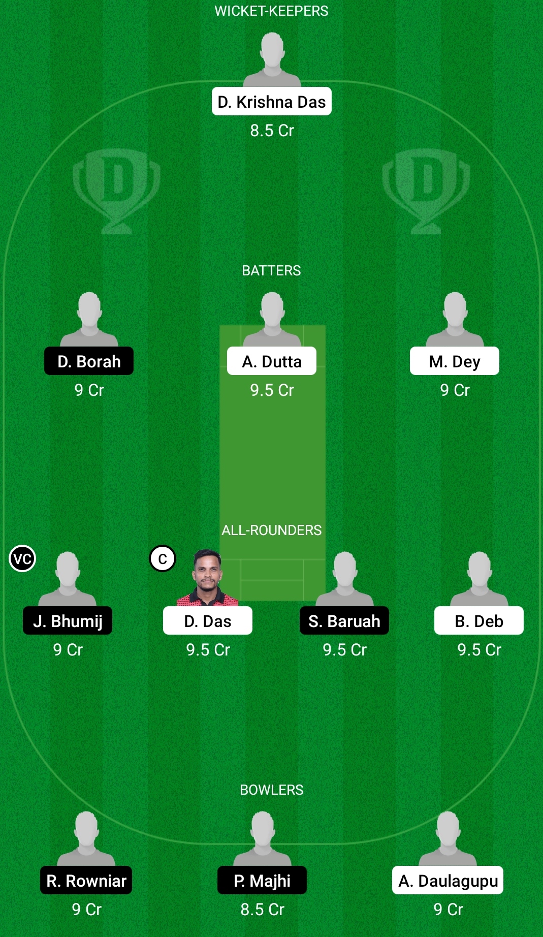 NSS vs NSA Dream11 Prediction Fantasy Cricket Tips Dream11 Team Assam Premier Club T20 Championship 