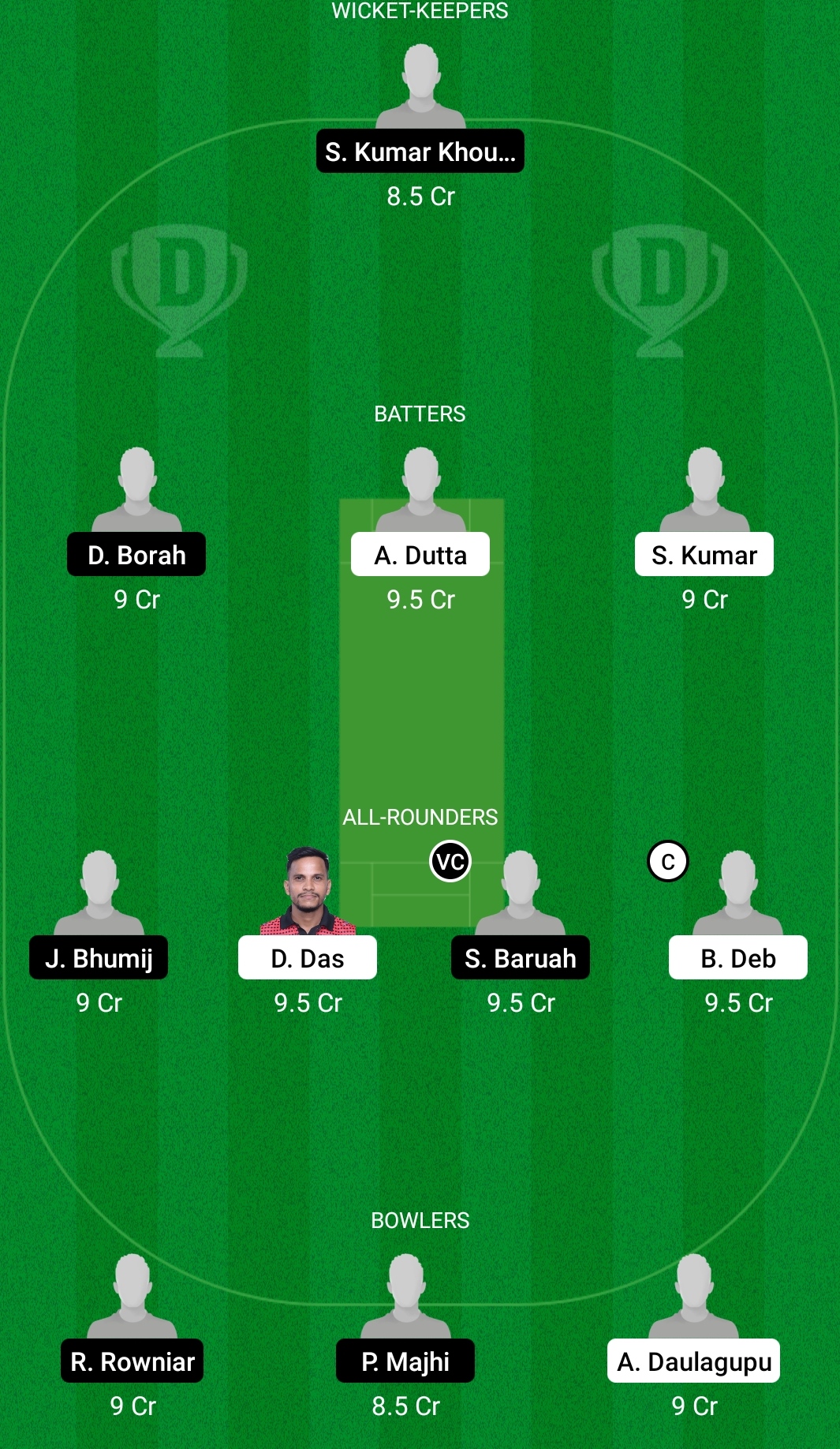 NSS vs NSA Dream11 Prediction Fantasy Cricket Tips Dream11 Team Assam Premier Club T20 Championship 