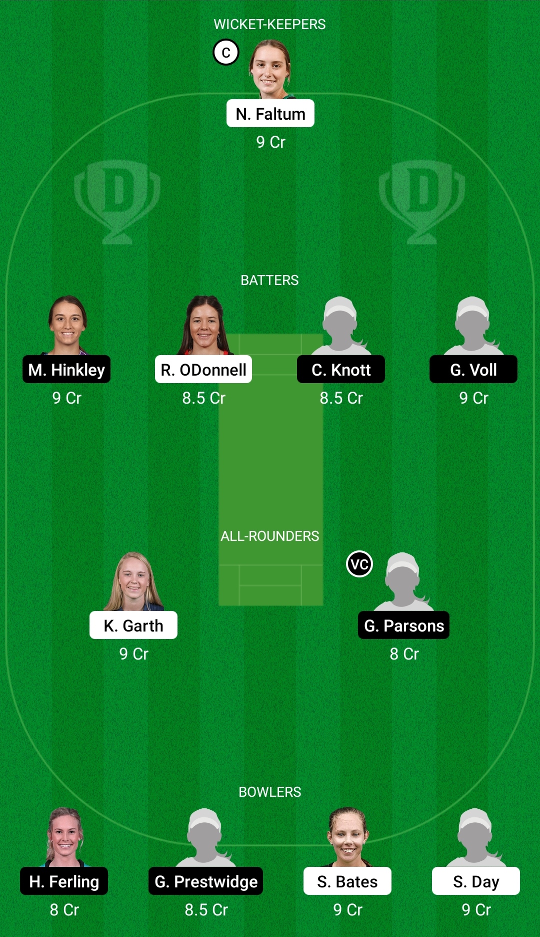 VCT-W vs QUN-W Dream11 Prediction Fantasy Cricket Tips Dream11 Team Australian Women's ODD 
