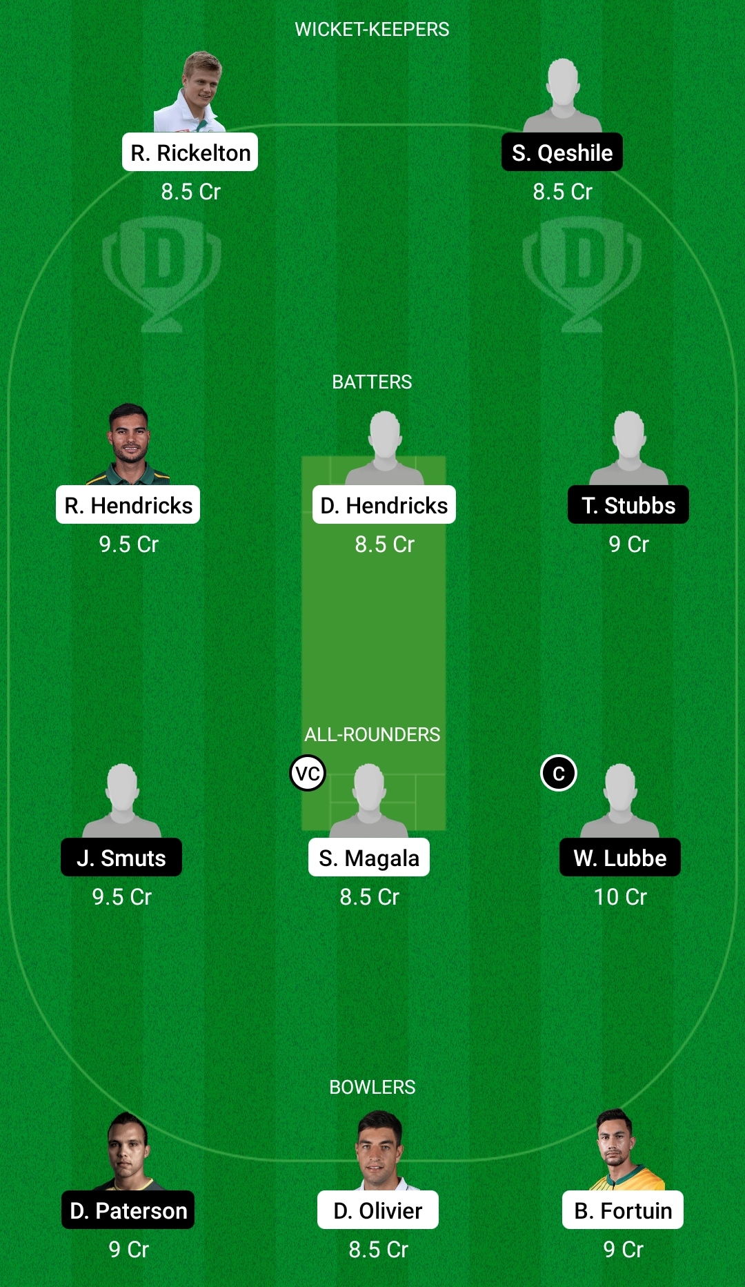 LIO vs WAR Dream11 Prediction Fantasy Cricket Tips Dream11 Team South African One-Day Cup 