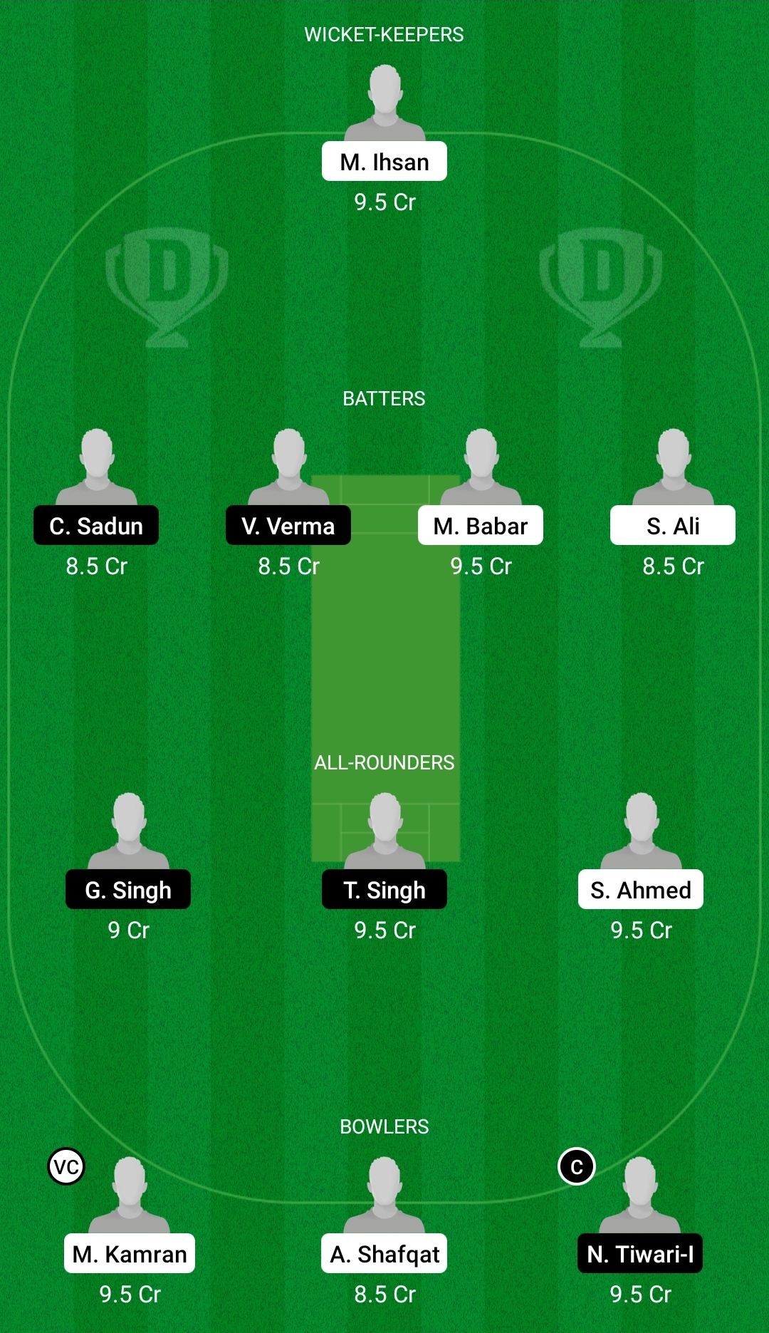 PIC vs PNL Dream11 Prediction Fantasy Cricket Tips Dream11 Team European Cricket League T10 