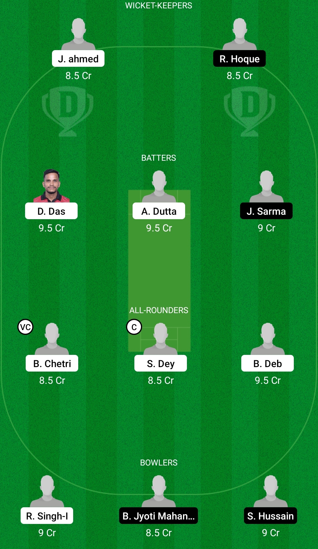 NSS vs ZCC Dream11 Prediction, Fantasy Cricket Tips, Dream11 Team, Playing XI, Pitch Report, Injury Update- Assam Premier Club T20 Championship 18 NSS vs ZCC Dream11 Prediction Fantasy Cricket Tips Dream11 Team Assam Premier Club T20 Championship