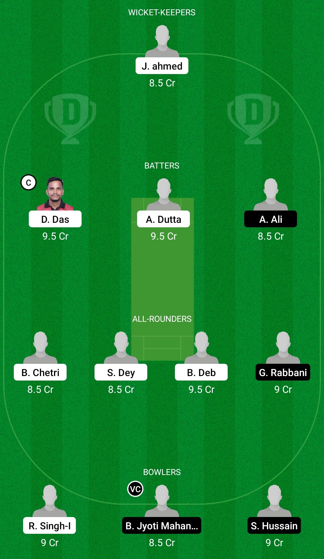 NSS vs ZCC Dream11 Prediction, Fantasy Cricket Tips, Dream11 Team, Playing XI, Pitch Report, Injury Update- Assam Premier Club T20 Championship 3 NSS vs ZCC Dream11 Prediction Fantasy Cricket Tips Dream11 Team Assam Premier Club T20 Championship