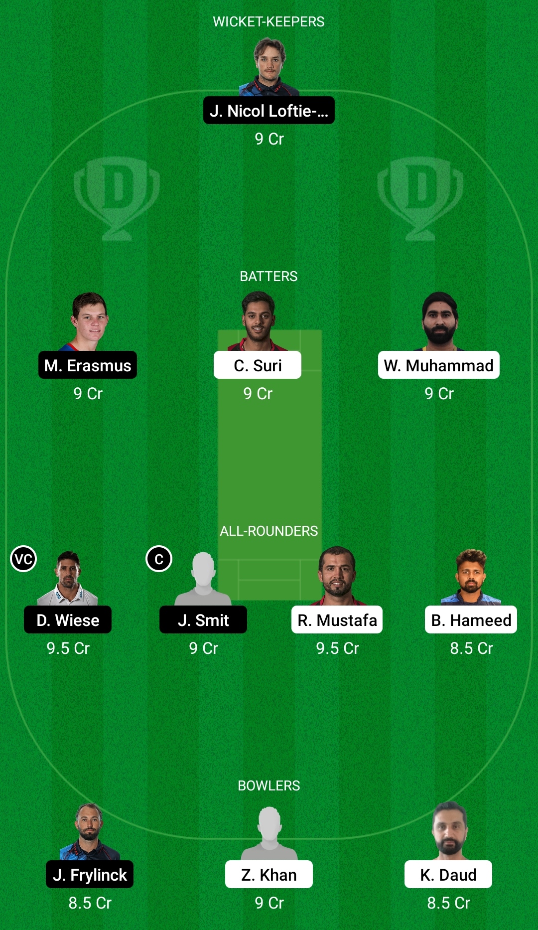 UAE vs NAM Dream11 Prediction, Fantasy Cricket Tips, Dream11 Team, Playing XI, Pitch Report, Injury Update- CWC League-2 One-Day, Match 65 15 UAE vs NAM Dream11 Prediction Fantasy Cricket Tips Dream11 Team CWC League-2 one-Day