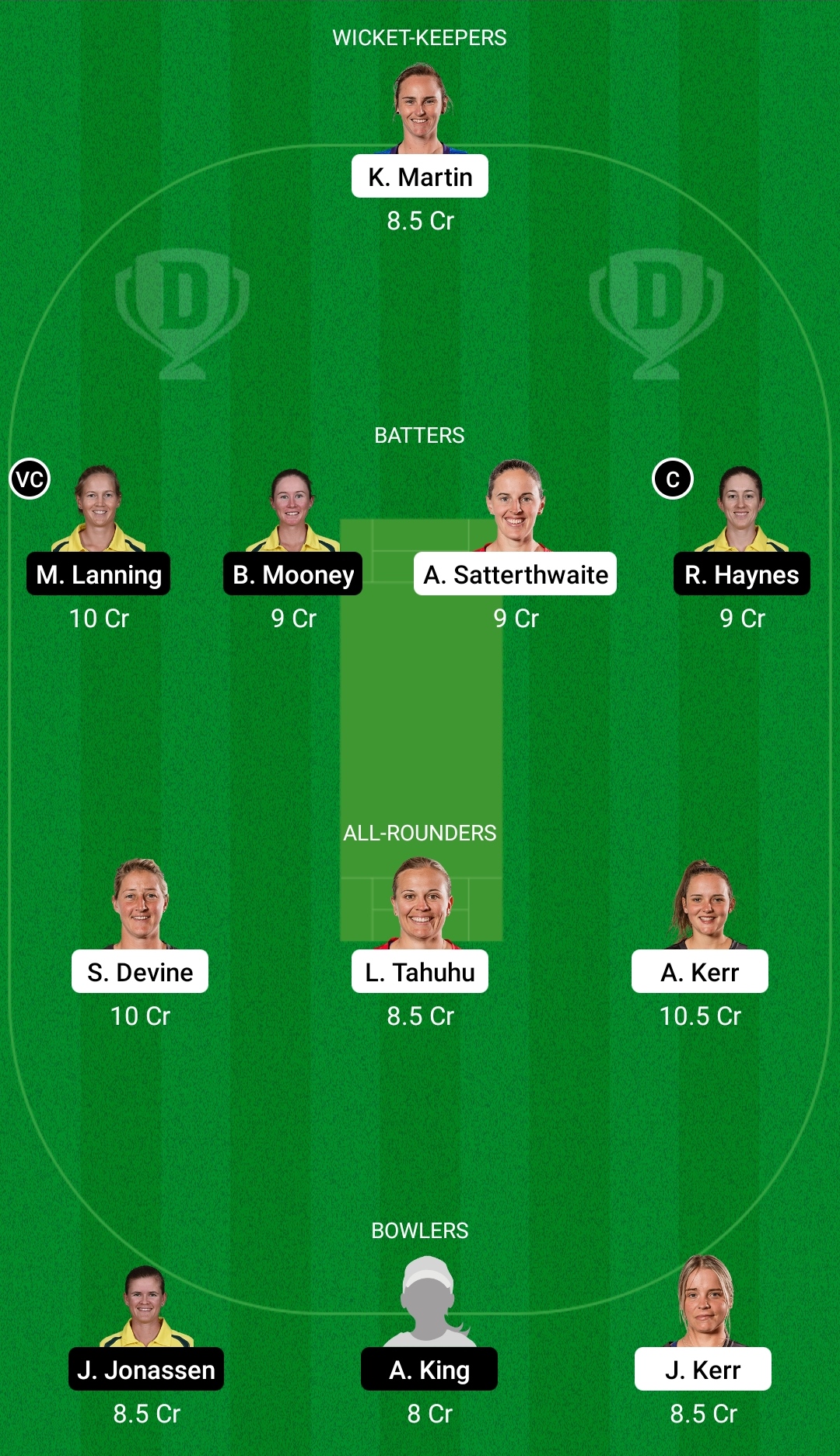 NZ-W vs AU-W Dream11 Prediction Fantasy Cricket Tips Dream11 Team ICC Women’s ODI World Cup 