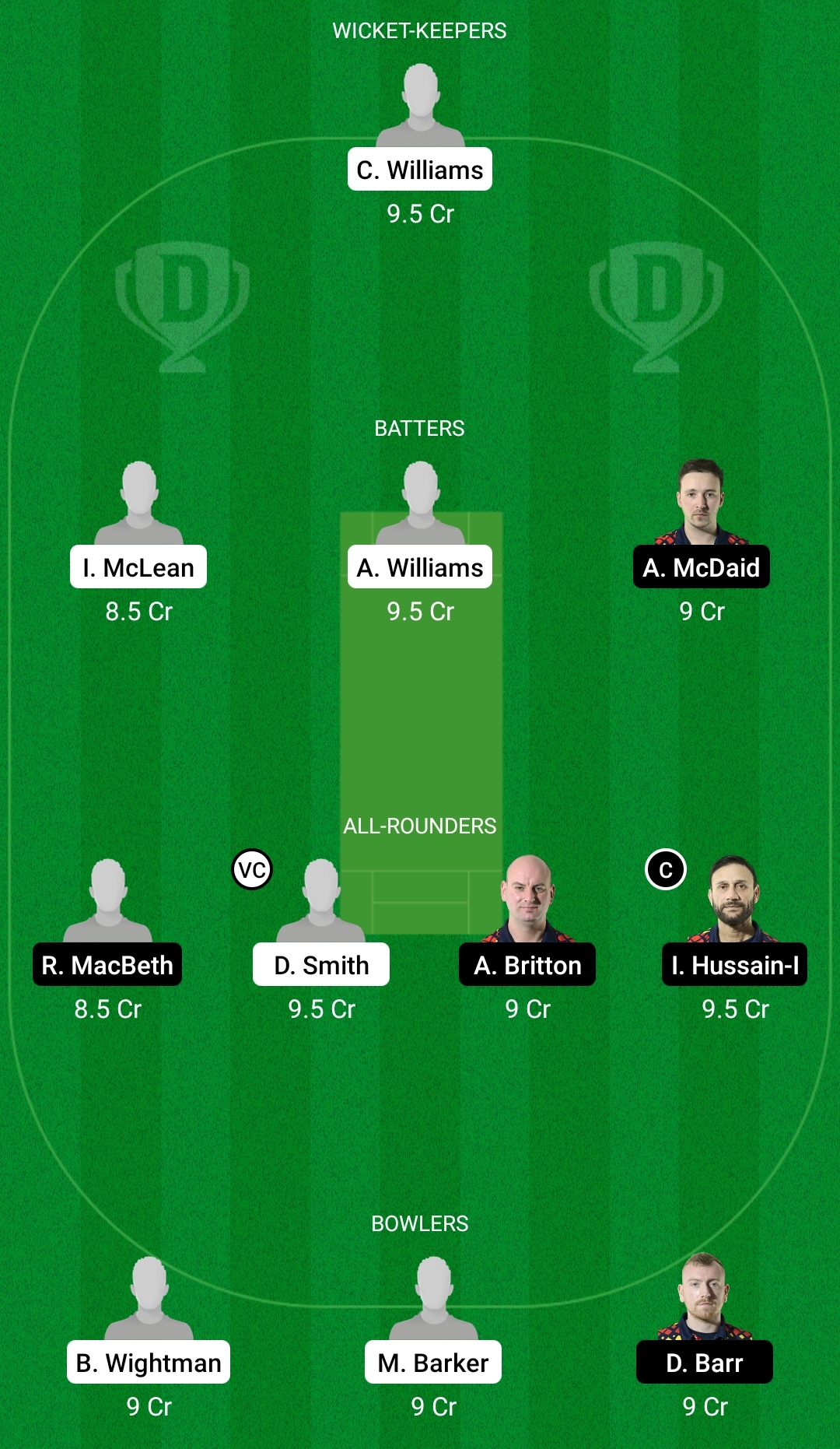 TW vs BRI Dream11 Prediction Fantasy Cricket Tips Dream11 Team European Cricket League T10 