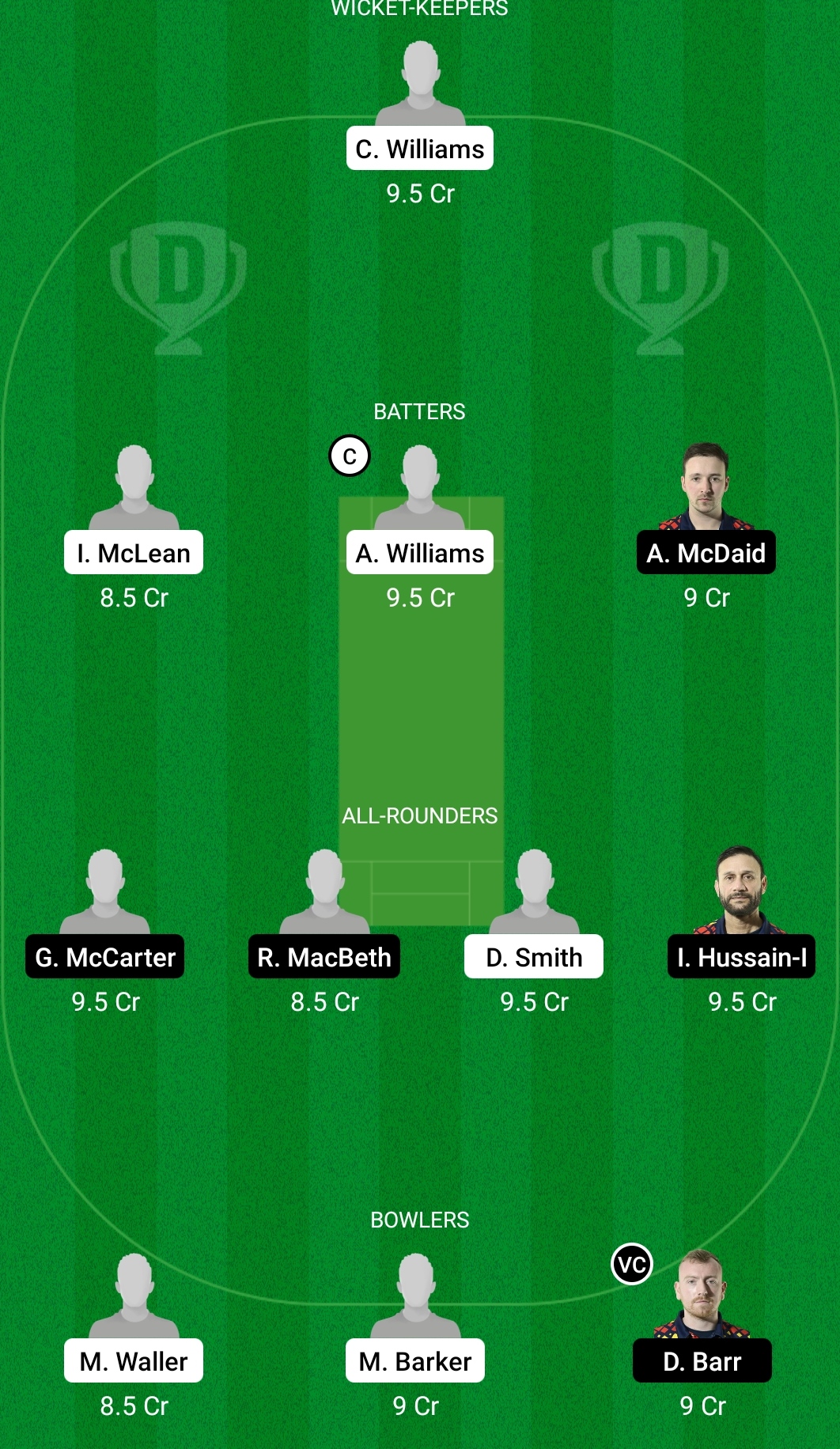 TW vs BRI Dream11 Prediction Fantasy Cricket Tips Dream11 Team European Cricket League T10 