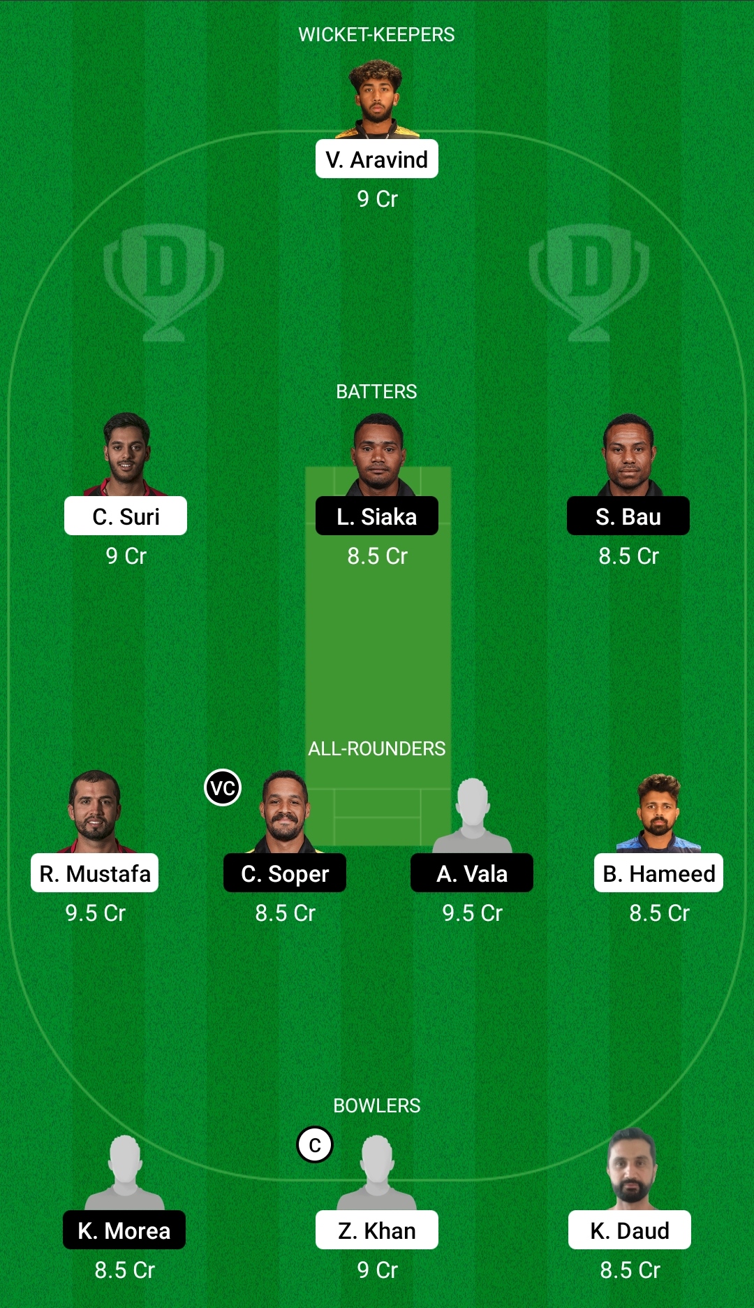 UAE vs PNG Dream11 Prediction, Fantasy Cricket Tips, Dream11 Team, Playing XI, Pitch Report, Injury Update- CWC League-2 One-Day, Match 67 3 UAE vs PNG Dream11 Prediction Fantasy Cricket Tips Dream11 Team CWC League-2 one-Day