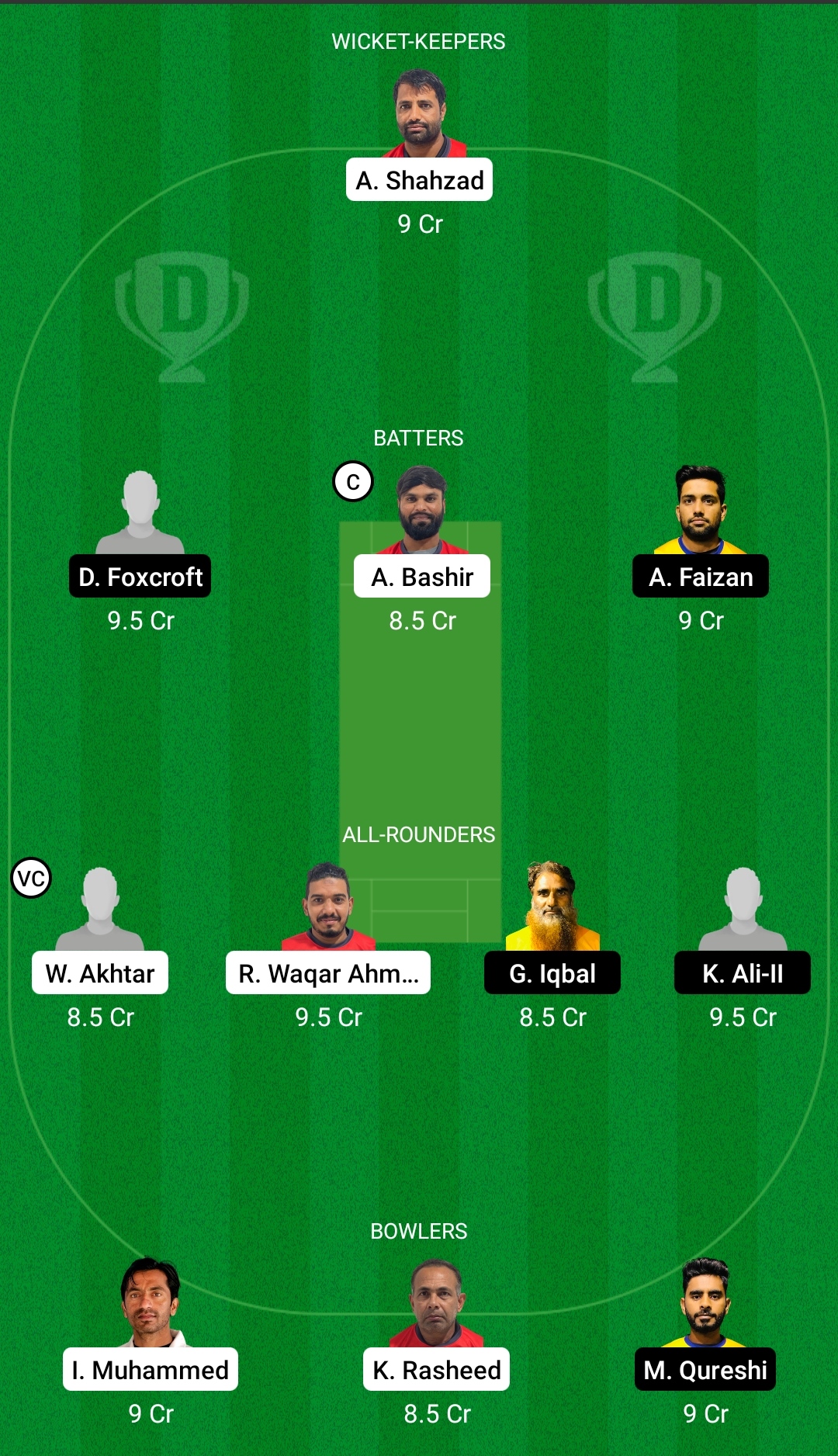 AZA vs GGI Dream11 Prediction Fantasy Cricket Tips Dream11 Team FanCode Oman D10 