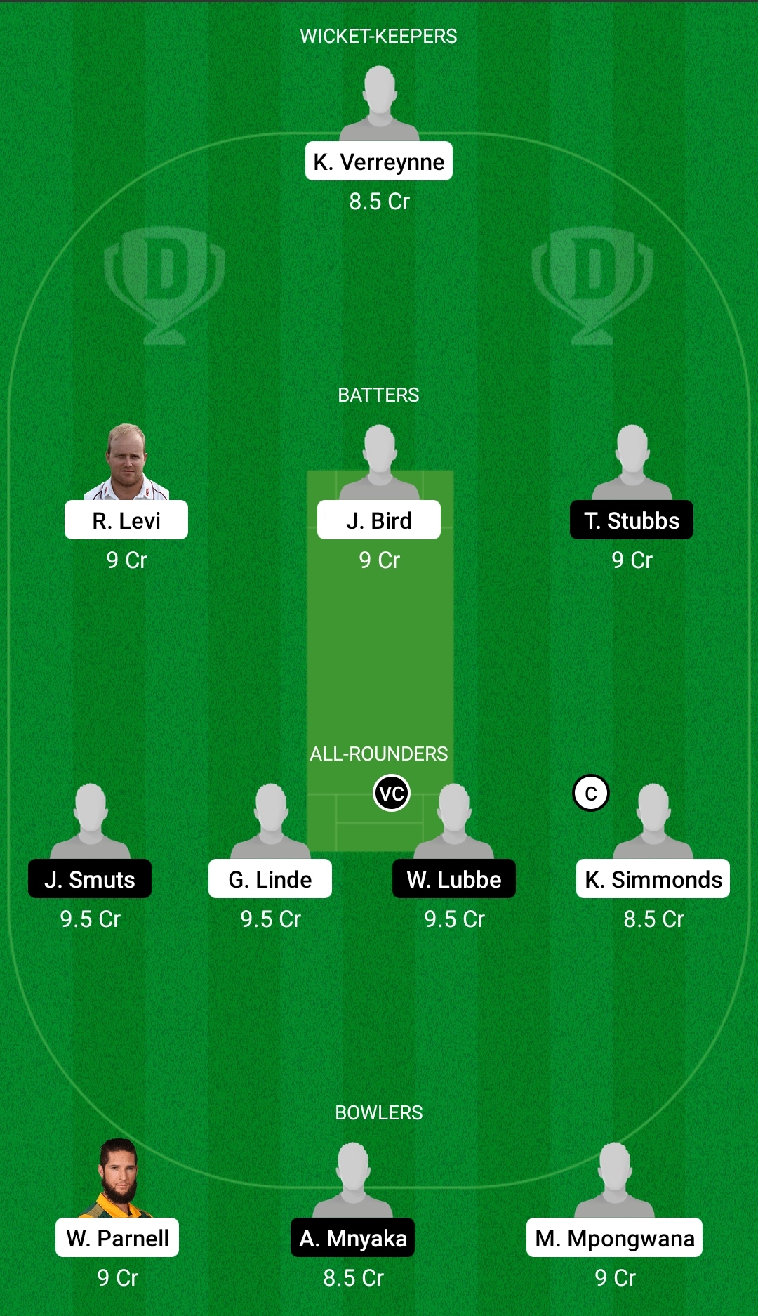 WEP vs WAR Dream11 Prediction Fantasy Cricket Tips Dream11 Team South African One-Day Cup 