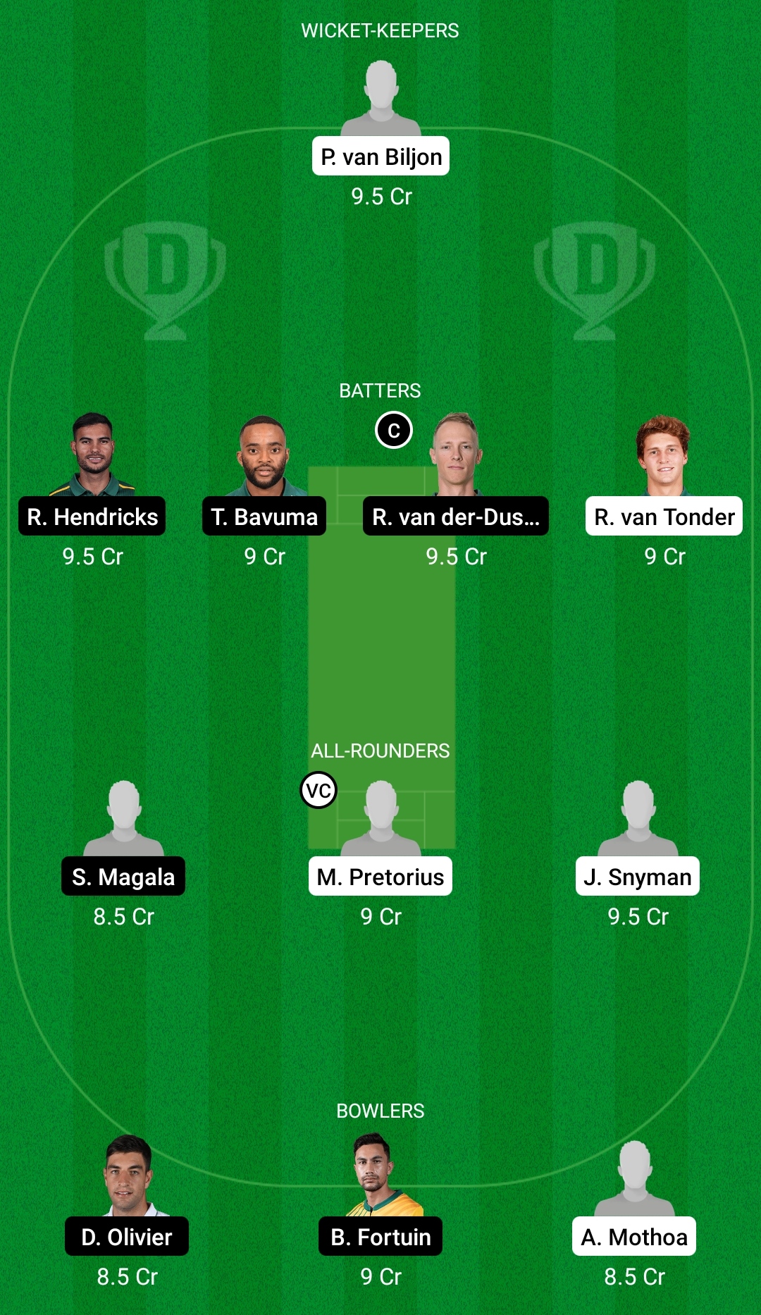 KTS vs LIO Dream11 Prediction Fantasy Cricket Tips Dream11 Team South African One-Day Cup 