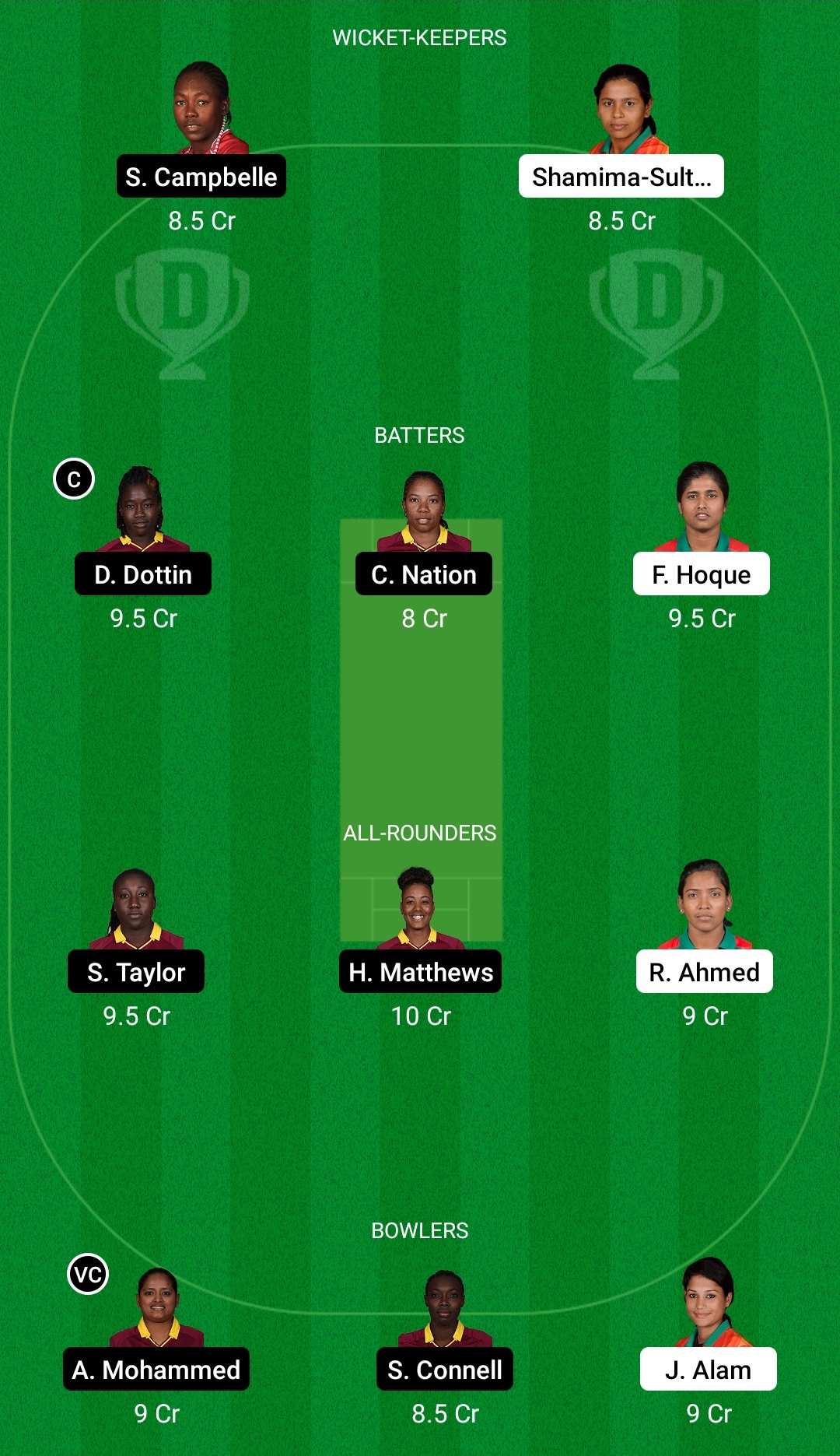 BD-W Vs WI-W Dream11 Prediction, Fantasy Cricket Tips, Dream11 Team ...