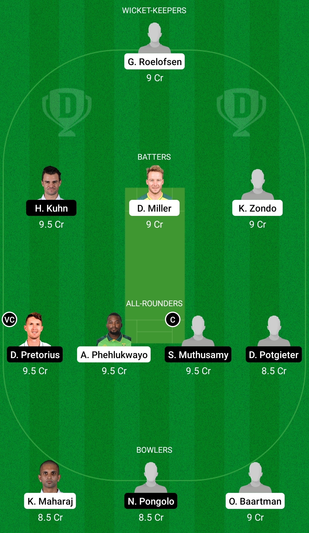 DOL vs NWD Dream11 Prediction Fantasy Cricket Tips Dream11 Team South African One-Day Cup 