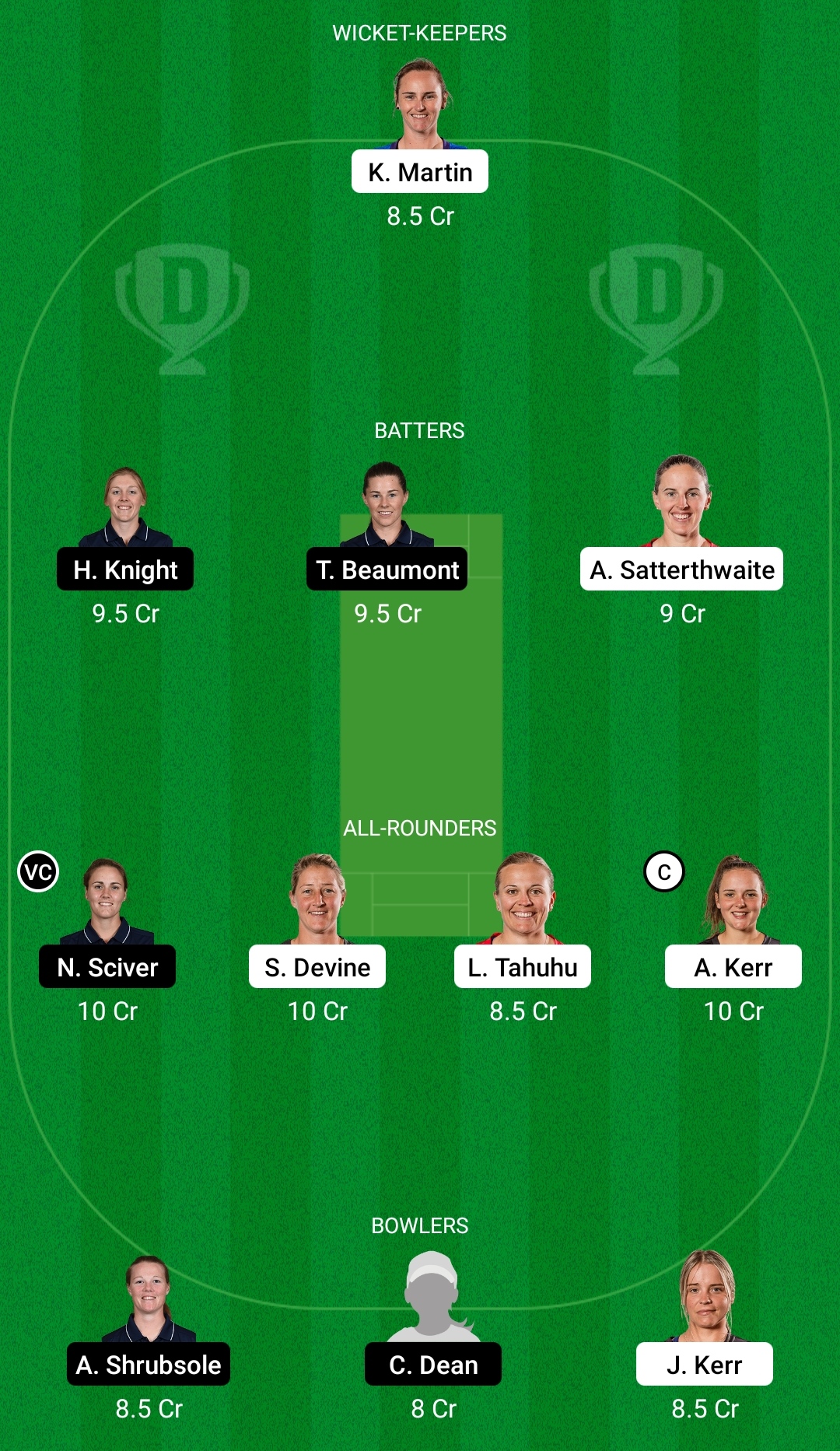 NZ-W vs EN-W Dream11 Prediction Fantasy Cricket Tips Dream11 Team ICC Women’s ODI World Cup 
