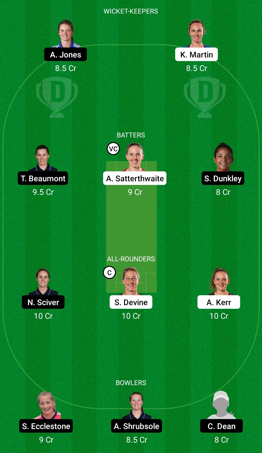 NZ-W vs EN-W Dream11 Prediction Fantasy Cricket Tips Dream11 Team ICC Women’s ODI World Cup 