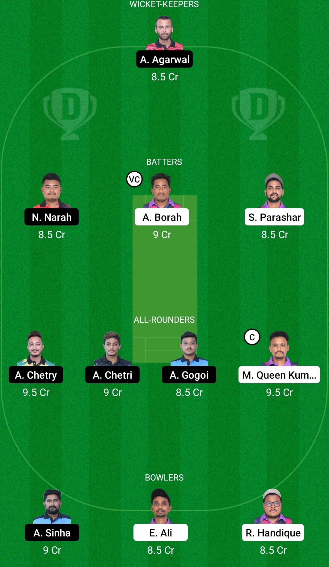 TIC vs TTC Dream11 Prediction Fantasy Cricket Tips Dream11 Team Assam Premier Club T20 Championship 