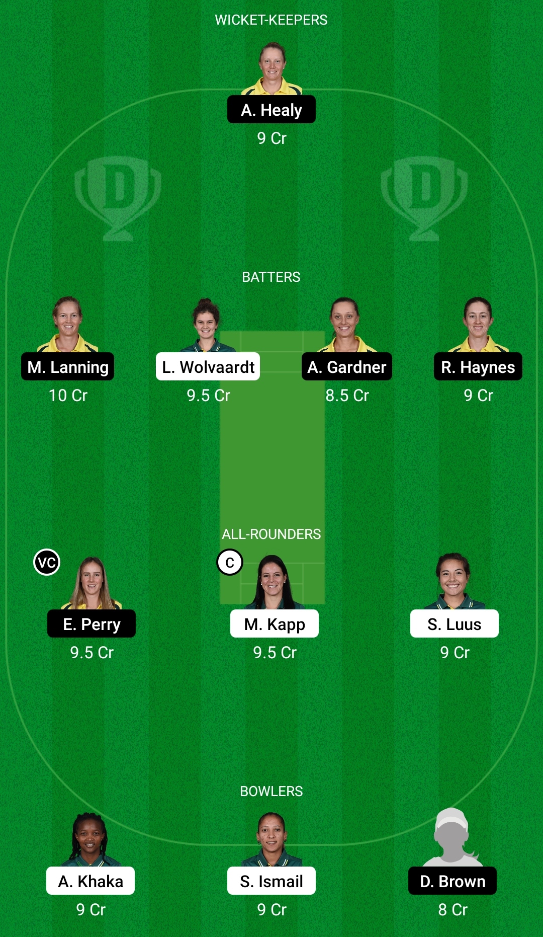 SA-W vs AU-W Dream11 Prediction Fantasy Cricket Tips Dream11 Team ICC Women’s ODI World Cup 
