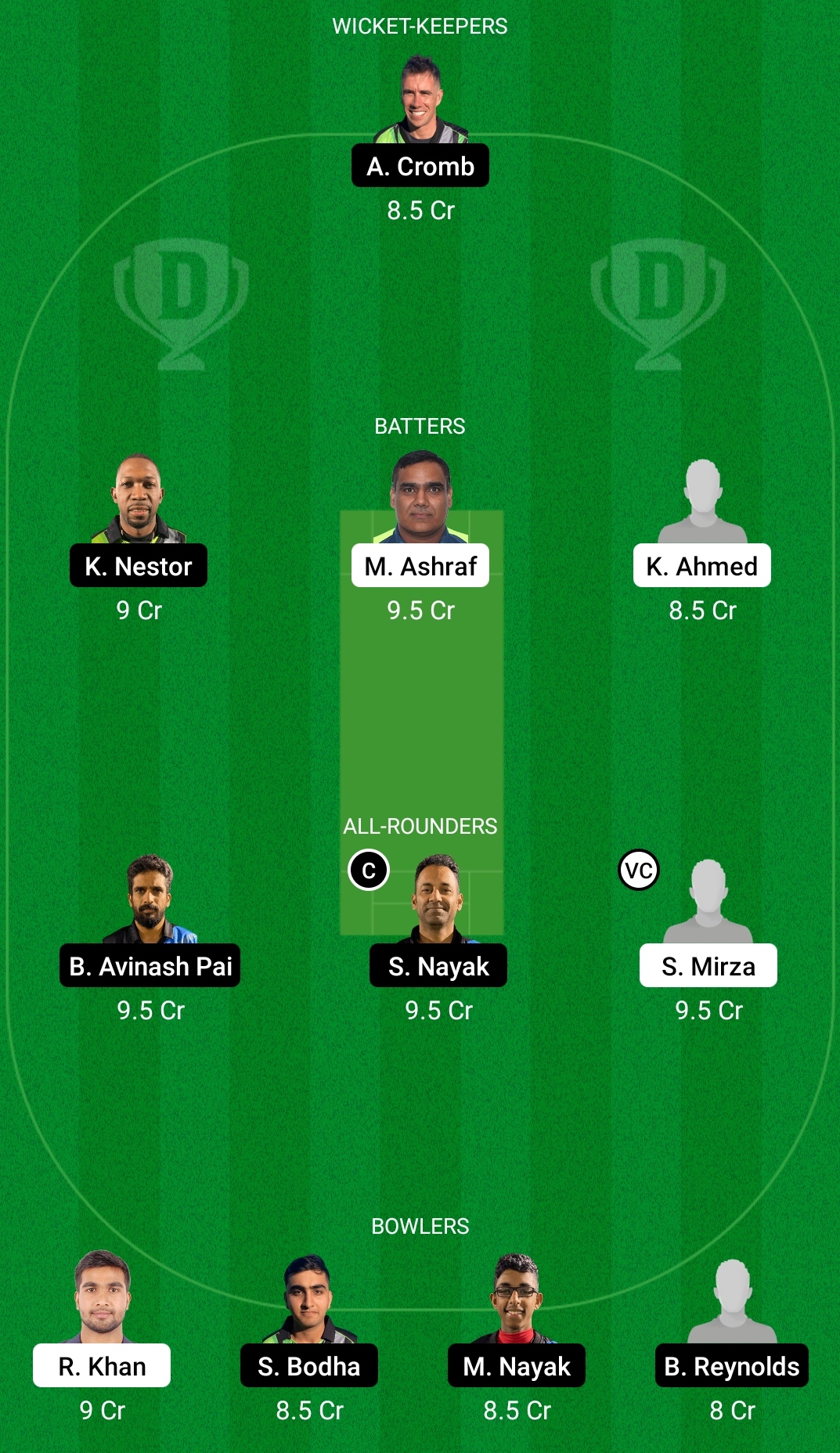 MAU vs CDS Dream11 Prediction, Fantasy Cricket Tips, Dream11 Team, Playing XI, Pitch Report, Injury Update- FanCode ECS T10 Cartama