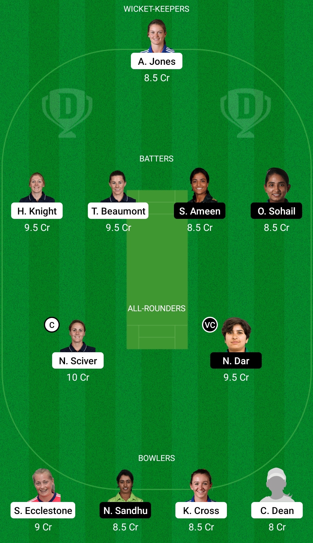 EN-W vs PK-W Dream11 Prediction Fantasy Cricket Tips Dream11 Team ICC Women’s ODI World Cup 