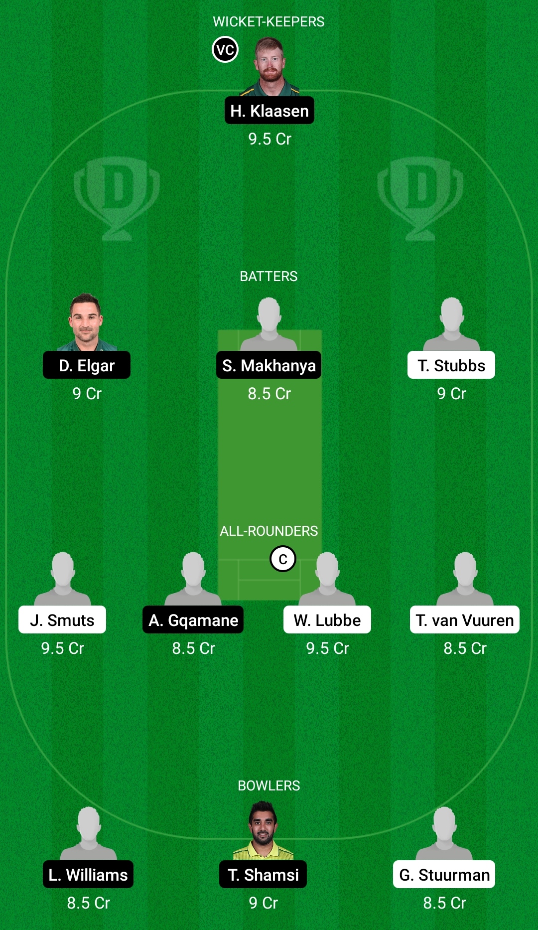 WAR vs TIT Dream11 Prediction Fantasy Cricket Tips Dream11 Team South African One-Day Cup 