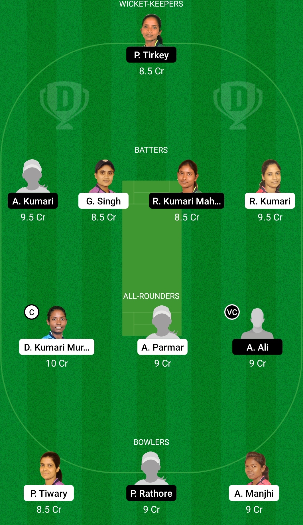 BOK-W vs DUM-W Dream 11 Predicción Fantasy Cricket Tips Dream11 Team BYJU's Jharkhand Women's T20 Trophy 